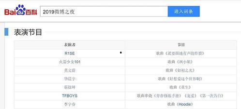 吃瓜呱网站,热门话题背后的真相与趣味